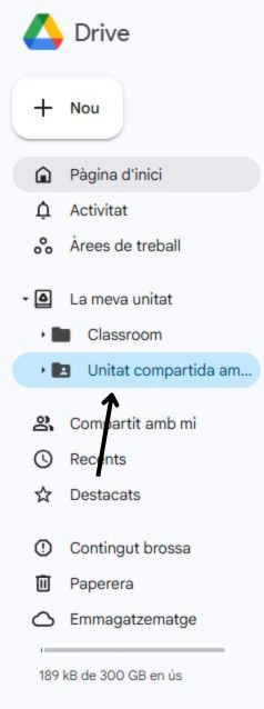 Diferència entre compartir recursos i unitats compartides untitled design (9)
